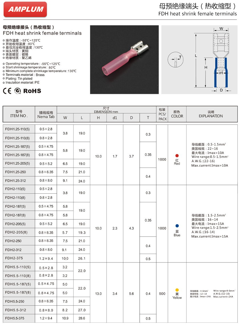 熱收縮型母預絕緣接頭.jpg 熱收縮型母預絕緣接頭.jpg