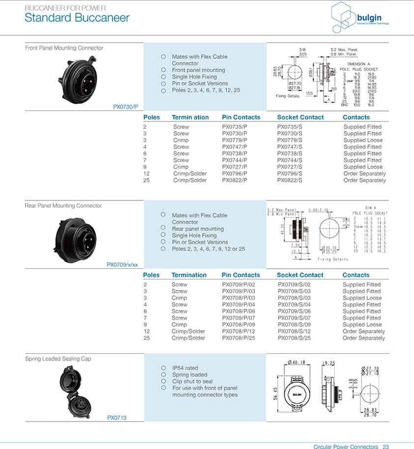 小尺寸法蘭安裝連接器選型 小尺寸法蘭安裝連接器選型