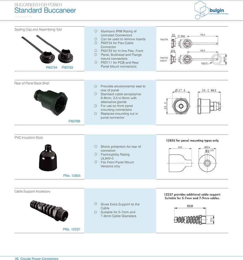 小尺寸法蘭安裝連接器附件 小尺寸法蘭安裝連接器附件