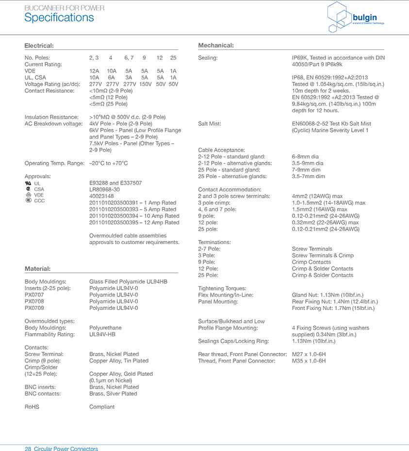 小尺寸法蘭安裝連接器技術手冊 小尺寸法蘭安裝連接器技術手冊