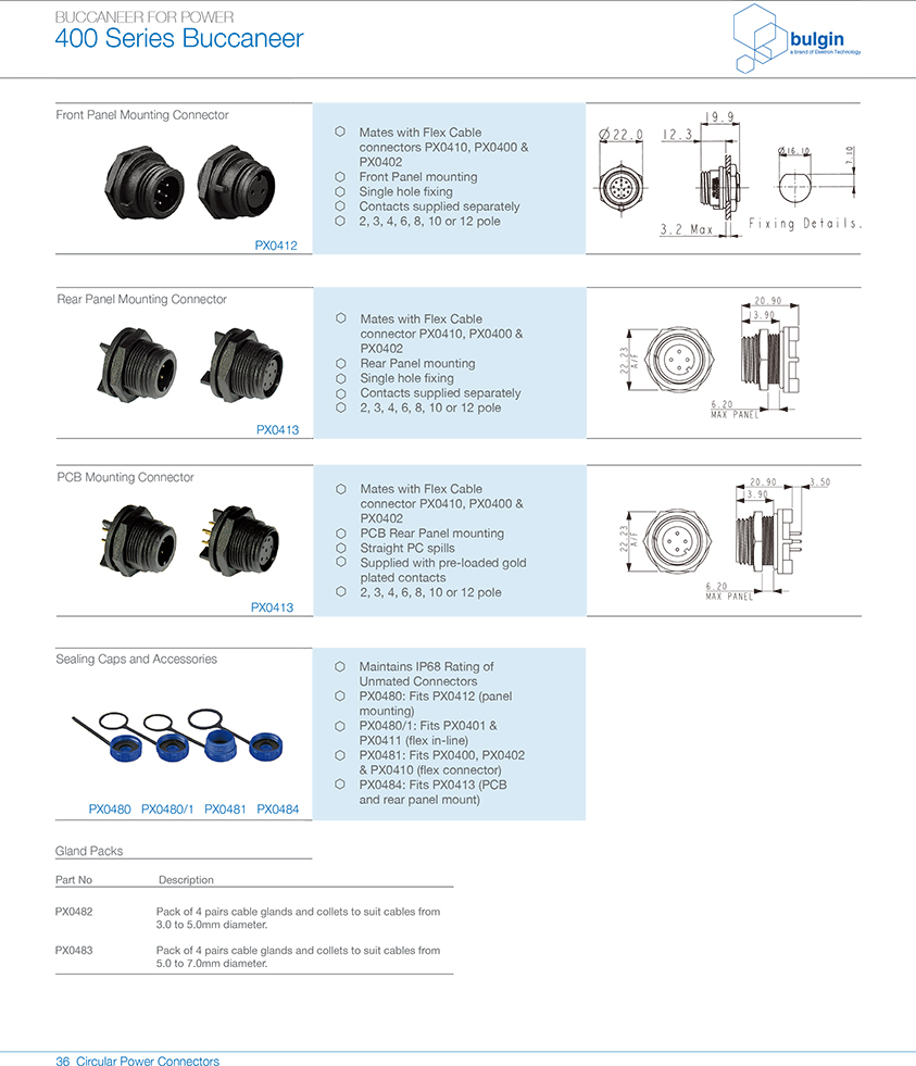 后面板安裝連接器PX0413應用 后面板安裝連接器PX0413應用