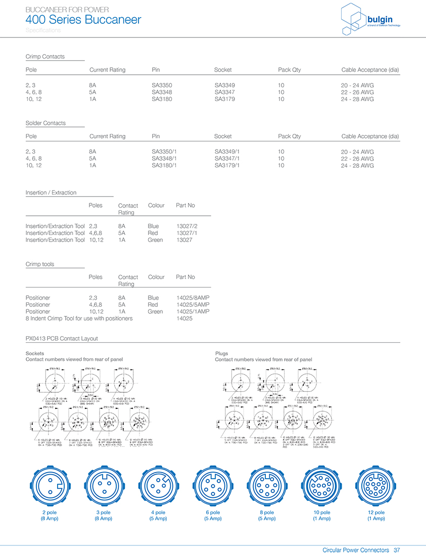后面板安裝連接器PX0413結構圖 后面板安裝連接器PX0413結構圖