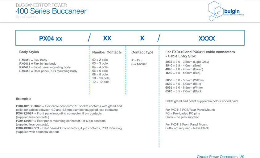 后面板安裝連接器PX0413參數 后面板安裝連接器PX0413參數