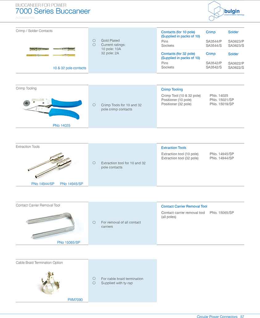 直插式線纜連接器PXP7011應用 直插式線纜連接器PXP7011應用