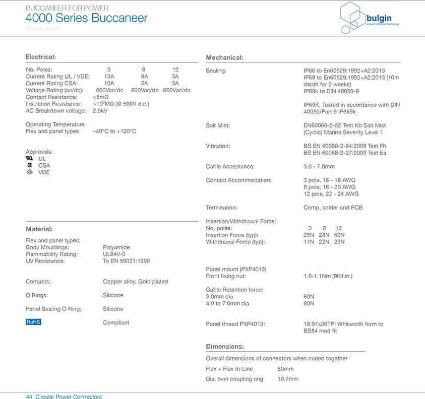 線纜連接器PXP4010應用 線纜連接器PXP4010應用