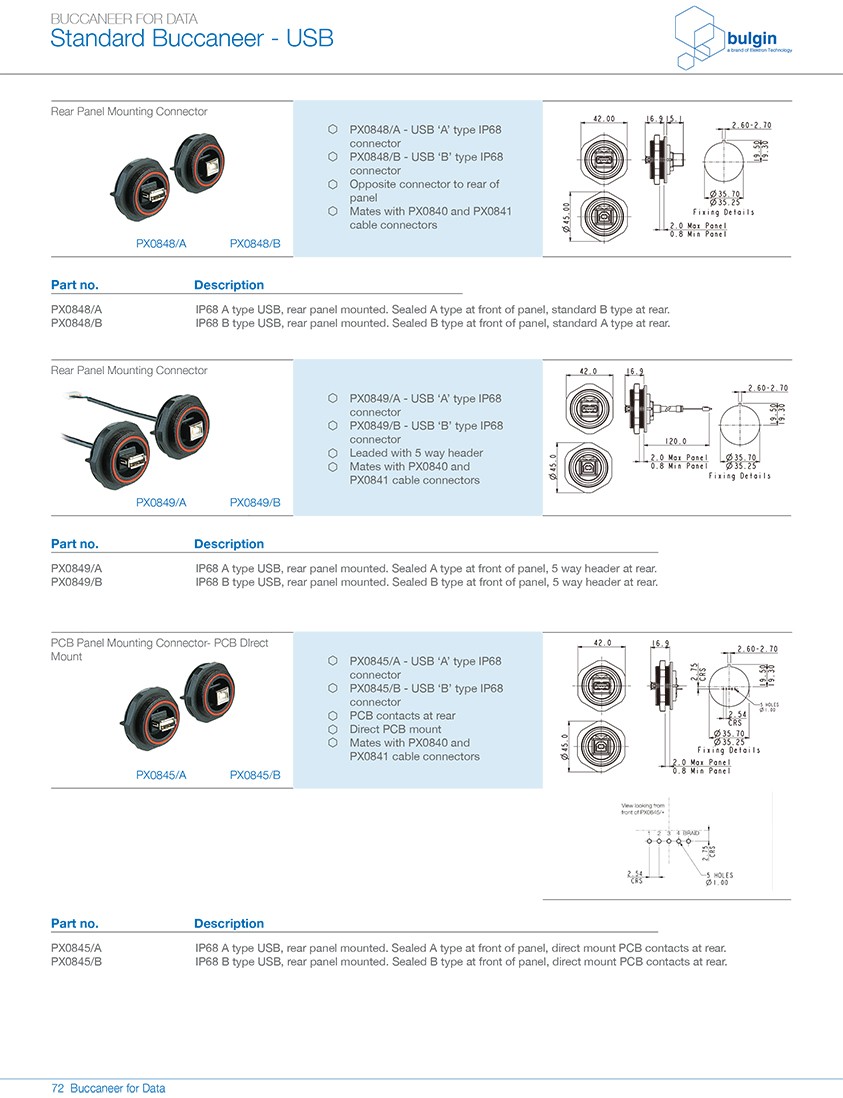 標(biāo)準(zhǔn)系列數(shù)據(jù)連接器密封帽選型 標(biāo)準(zhǔn)系列數(shù)據(jù)連接器密封帽選型