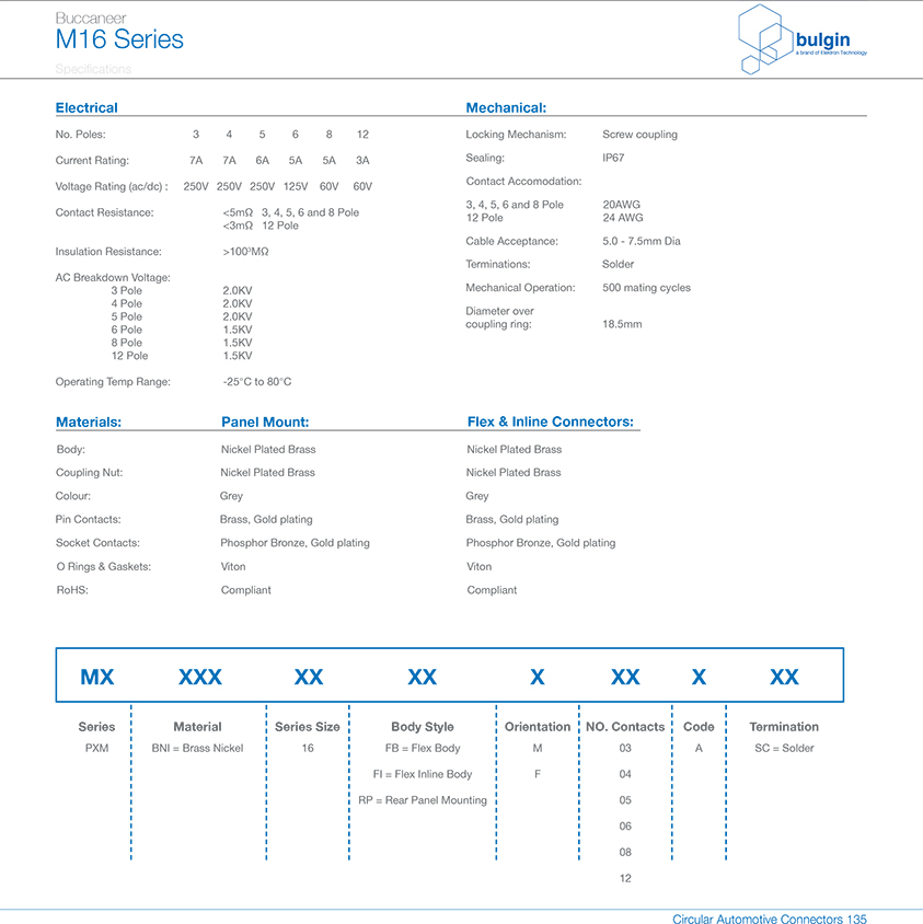 16芯公前鎖板端焊線式選型 16芯公前鎖板端焊線式選型