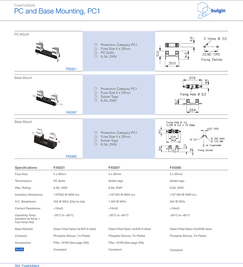 PCB 安裝FX0321保險絲座型號 PCB 安裝FX0321保險絲座型號