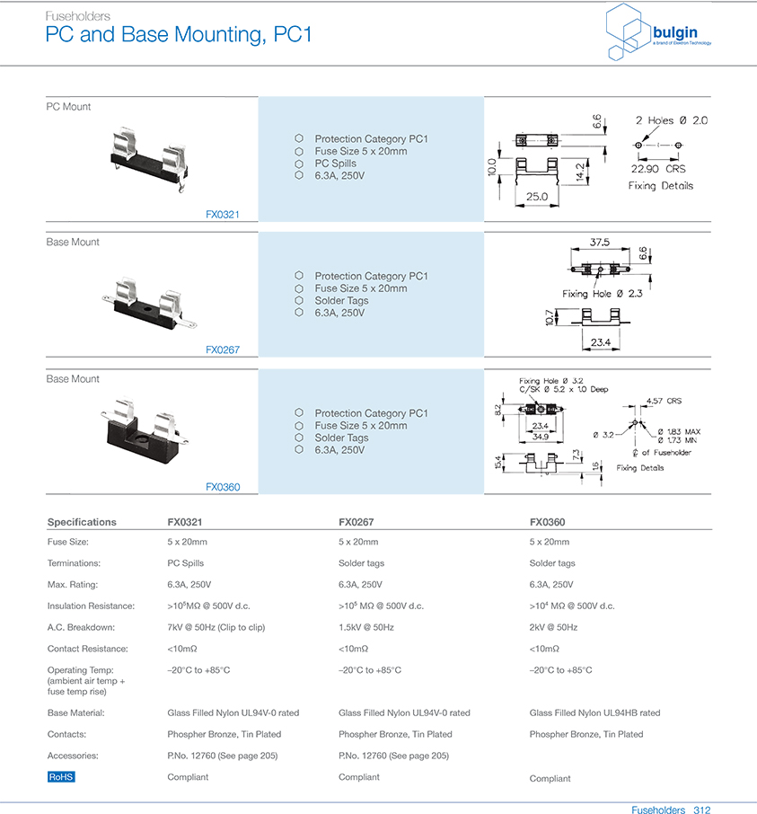 FX0360底座安裝保險(xiǎn)絲座選型