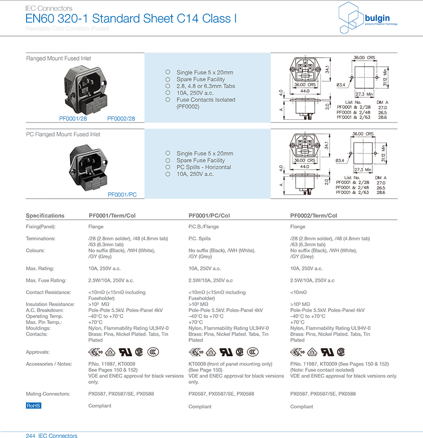 扣合面板安裝及有保險(xiǎn)絲座選型 扣合面板安裝及有保險(xiǎn)絲座選型