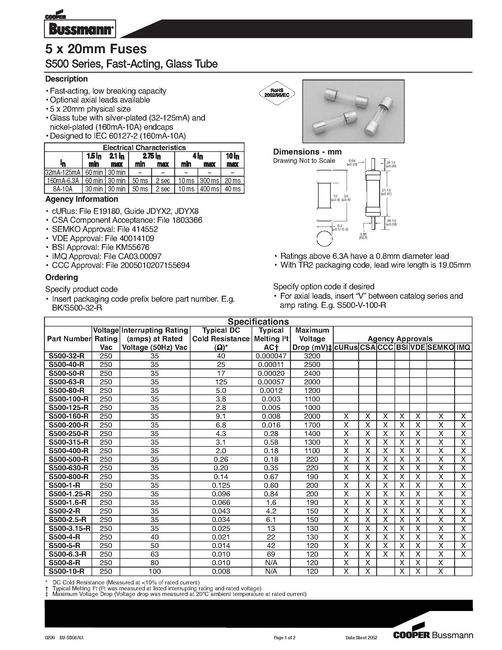 S500系列 5*20保險絲規(guī)格、尺寸.jpg