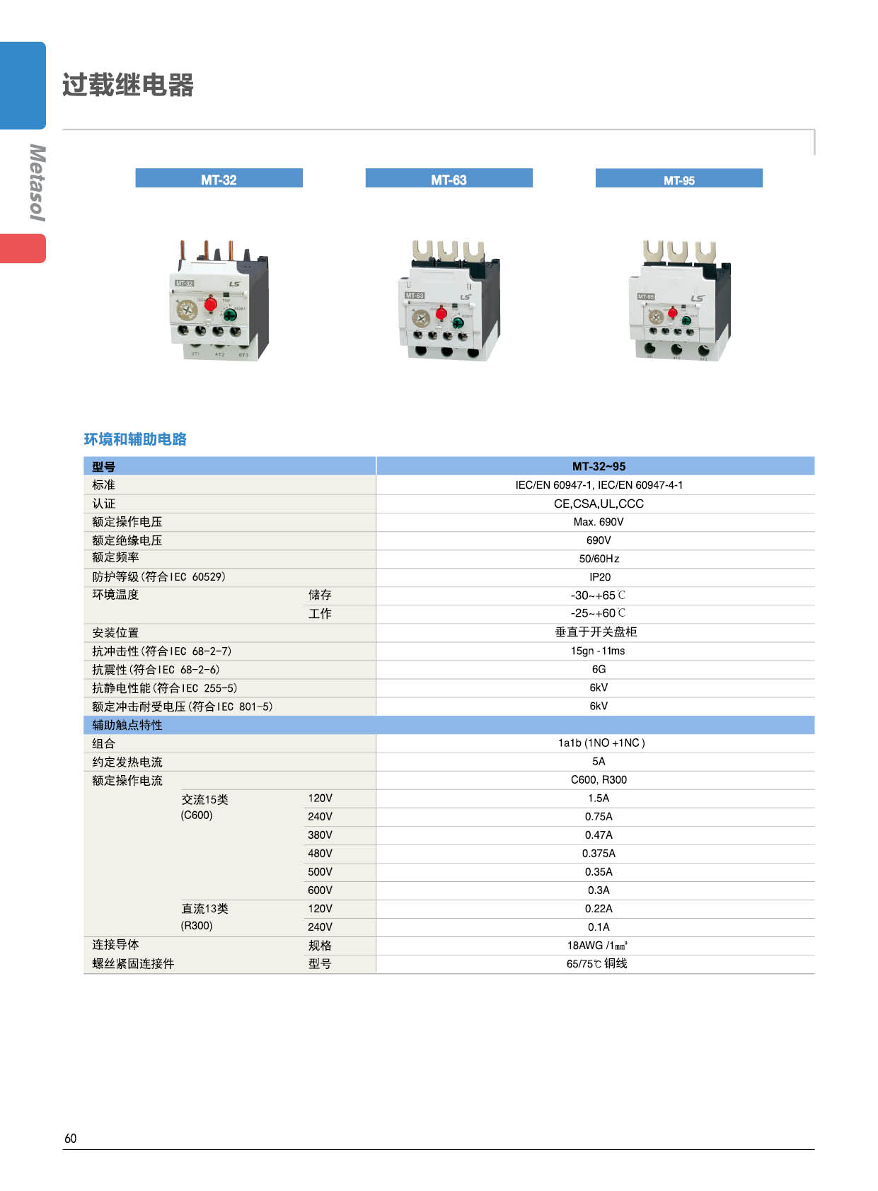 MT-32系列熱過載繼電器參數 MT-32系列熱過載繼電器參數