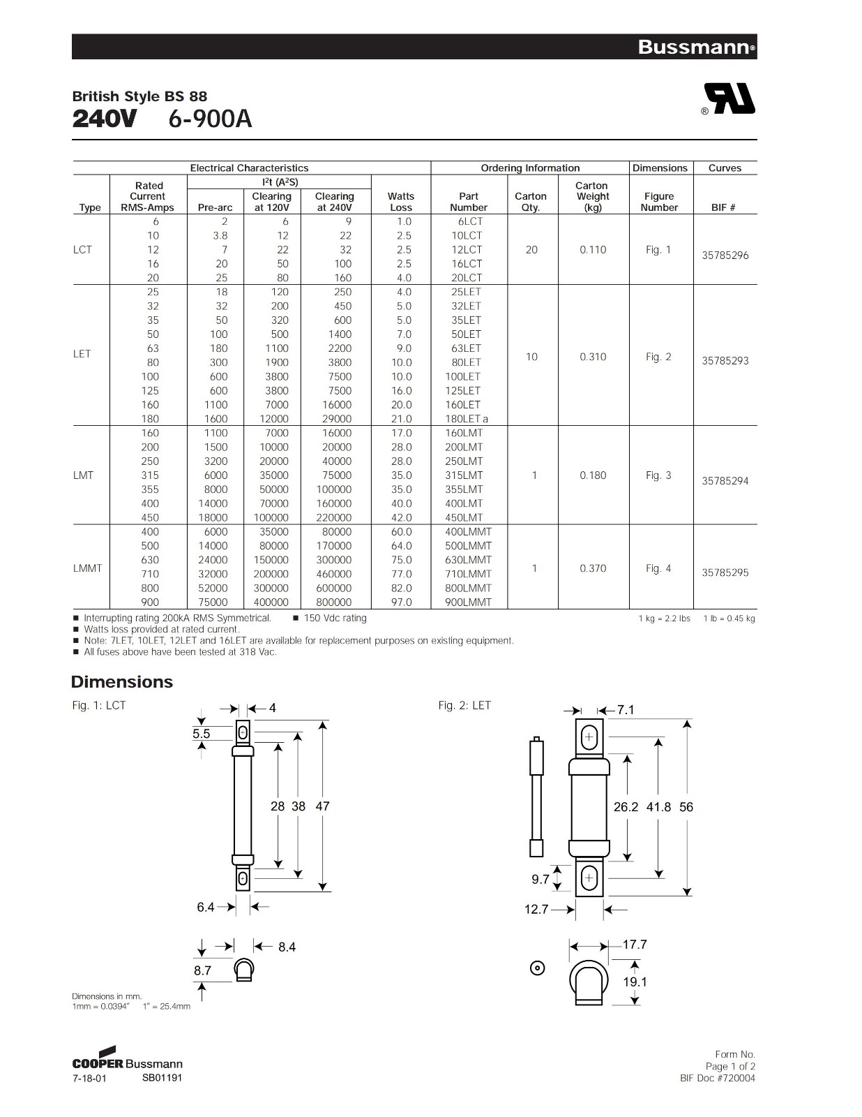 LET系列變頻器熔斷器規格、尺寸.jpg LET系列變頻器熔斷器規格、尺寸.jpg