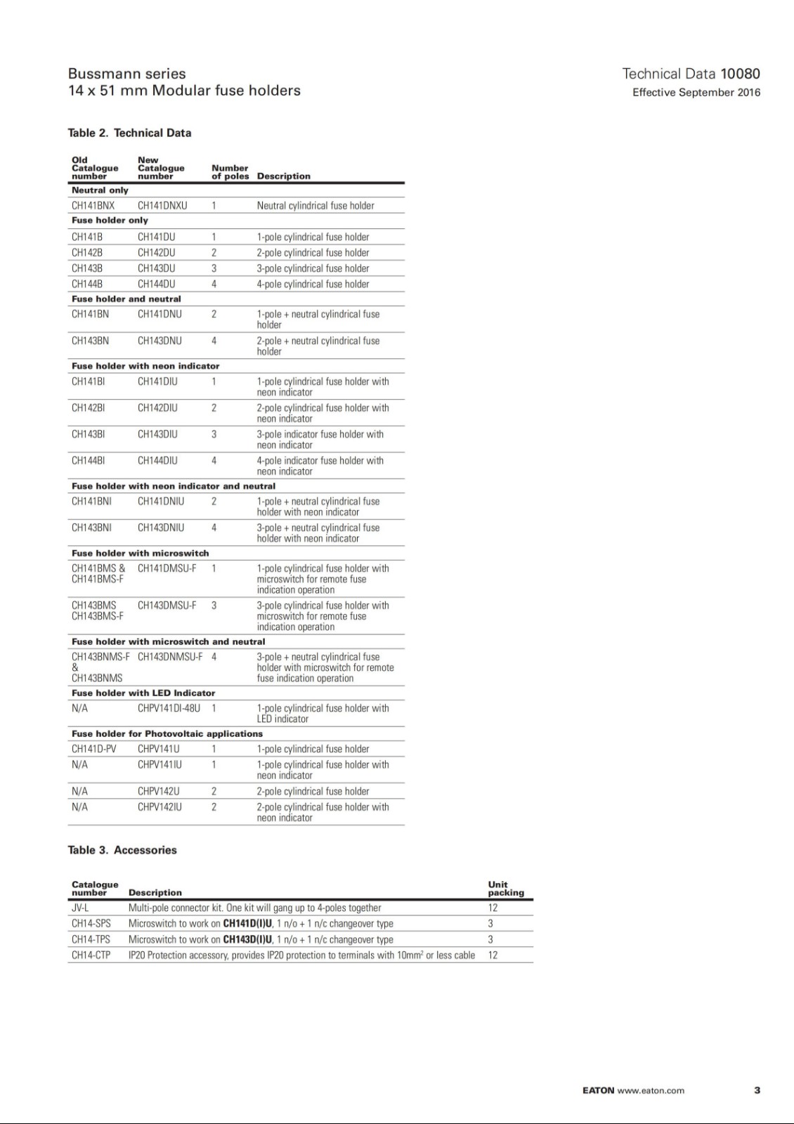 CH141DU系列熔斷器座型號(hào) CH141DU系列熔斷器座型號(hào)