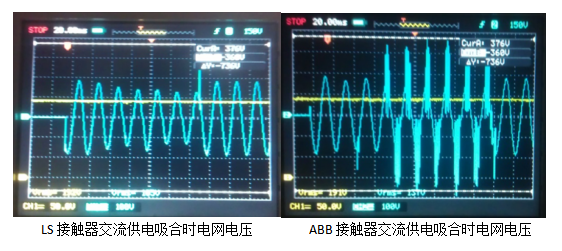 ABB,LS產品線圈電壓測試對比圖 ABB,LS產品線圈電壓測試對比圖
